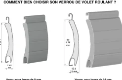 VERROU CLICKSUR 2 MAILLONS (Lame 14 : attache fil montée)