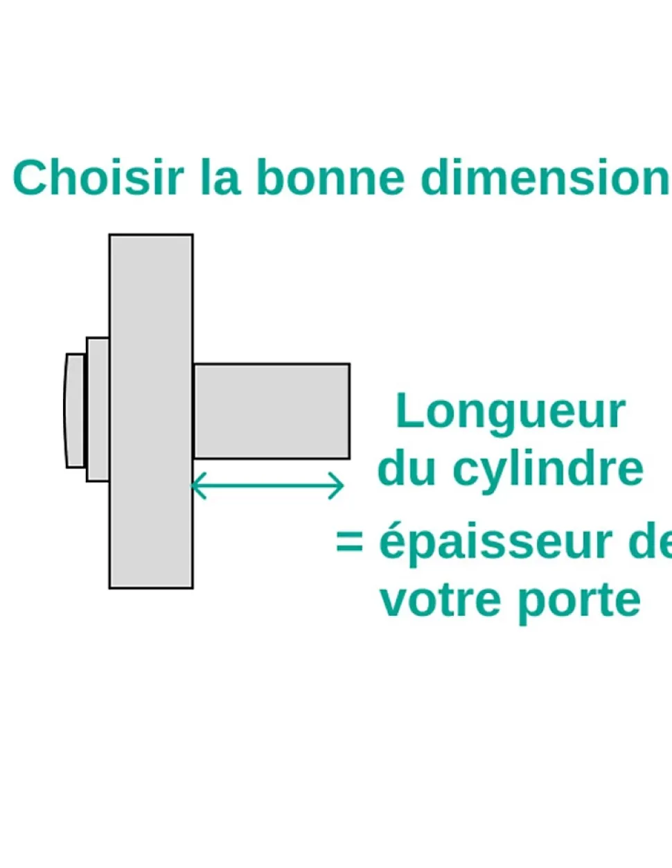 Verrou double entrée Apache pour porte d'entrée, cylindre 40mm, acier, 3 clés, époxy or - THIRARD