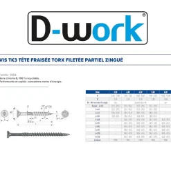 500 Vis Bois TK3 Tête Fraisée Crantée Torx F/Partiel 3.5 x 45 mm - Zingué blanc - D-Work