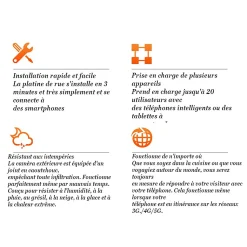 Visiophone connecté wifi avec écran tactile
