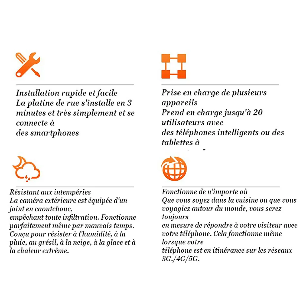 Visiophone connecté wifi pour maison à étages avec 3 écrans