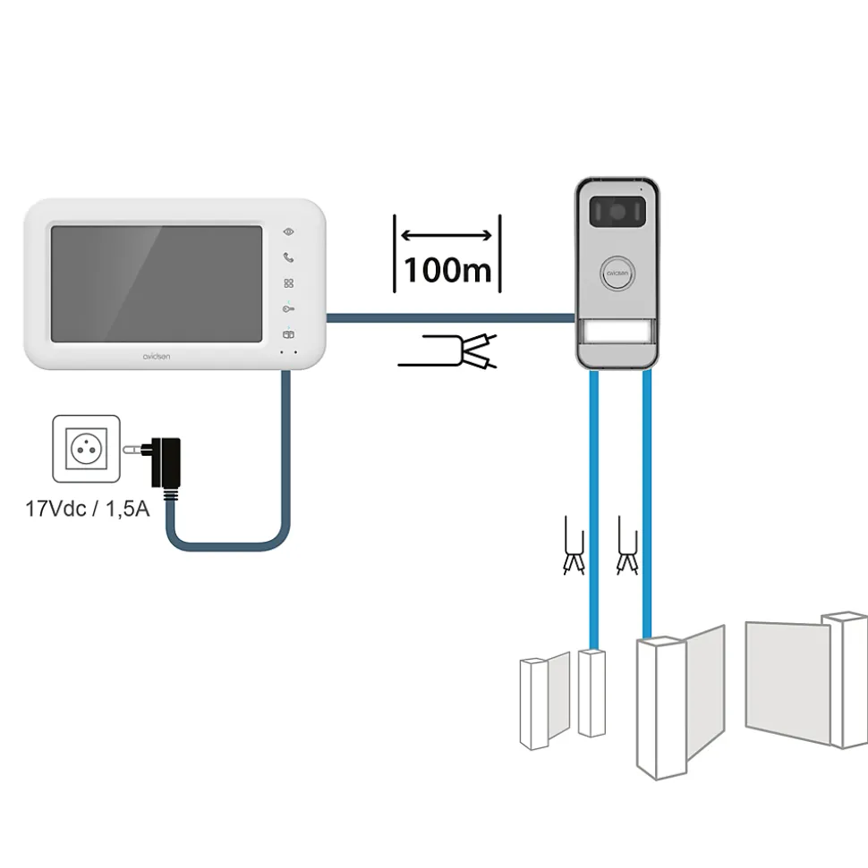 Visiophone filaire Avidsen Elia écran 7"