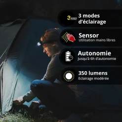 Xanlite - Lampe Frontale LED, Détécteur de Mouvement Intégré, 350 Lumens, Rechargeable USB - FR350S