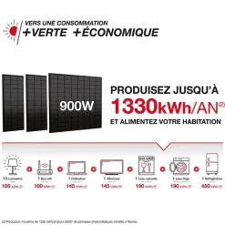 Xanlite - Panneau solaire Kit Advanced 500W, IP67, Onduleur WIFI, Câble 3m - ENKADVANC500W
